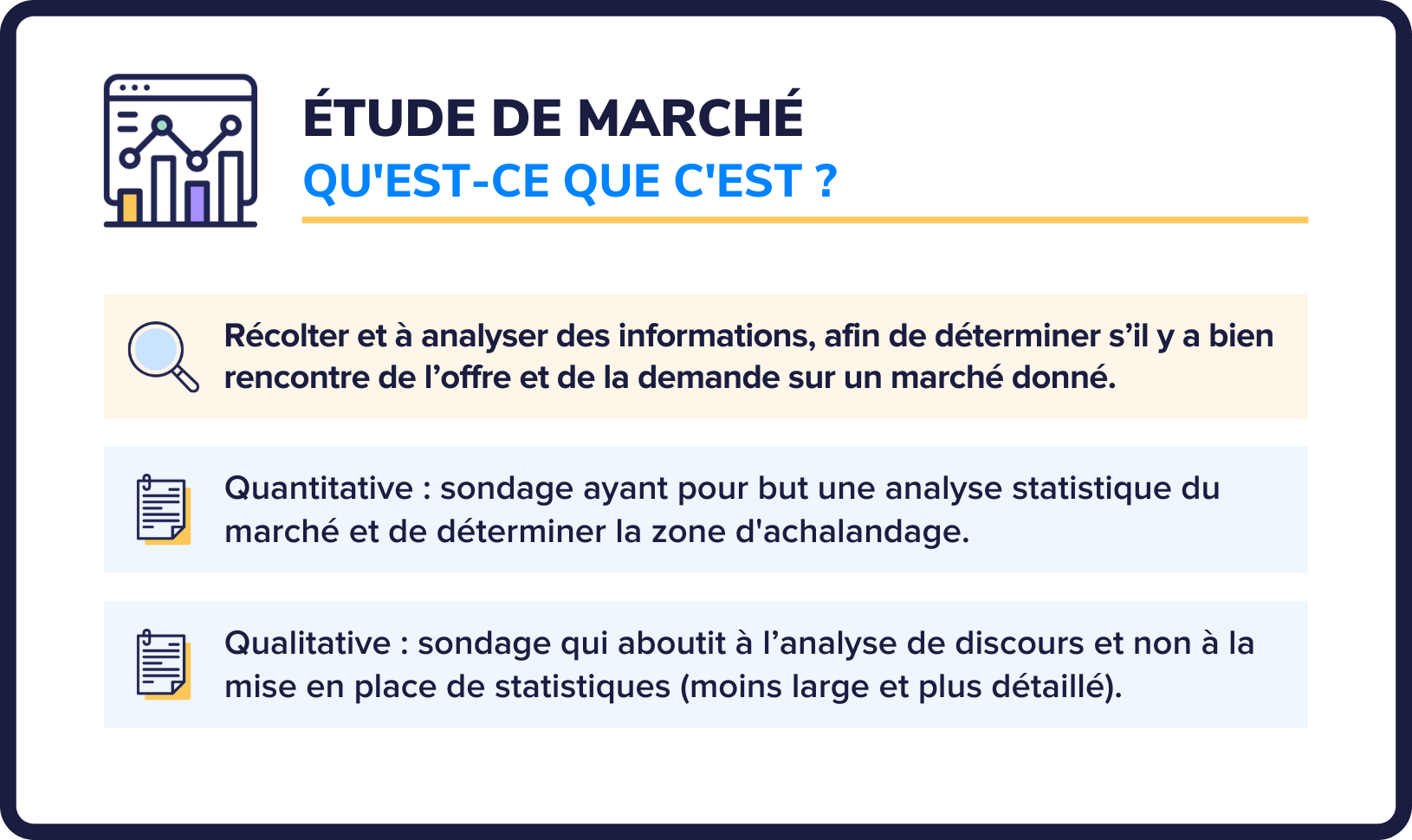 Étude De Marché : La Méthode à Suivre En 2025